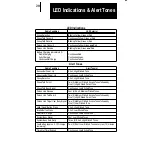 Preview for 22 page of Motorola TELARIO TR3000 User Manual