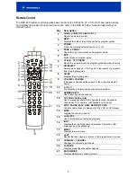 Preview for 12 page of Motorola TIME WARNER DCT6200 User Manual