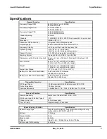 Preview for 9 page of Motorola TIMEPORT 280 Service Manual