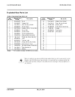 Preview for 47 page of Motorola TIMEPORT 280 Service Manual