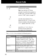 Предварительный просмотр 82 страницы Motorola TIMEPORT 280 User Manual