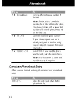 Предварительный просмотр 92 страницы Motorola TIMEPORT 280 User Manual