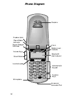 Предварительный просмотр 14 страницы Motorola Timeport P8190 Manual