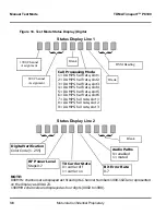 Preview for 48 page of Motorola Timeport P8190 Service Manual