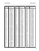 Preview for 83 page of Motorola Timeport P8190 Service Manual