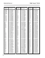 Preview for 84 page of Motorola Timeport P8190 Service Manual