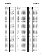 Preview for 85 page of Motorola Timeport P8190 Service Manual