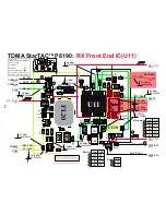 Preview for 103 page of Motorola Timeport P8190 Service Manual