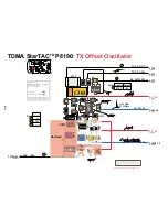 Preview for 109 page of Motorola Timeport P8190 Service Manual