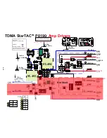 Preview for 113 page of Motorola Timeport P8190 Service Manual