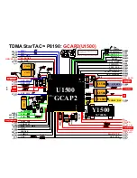 Preview for 123 page of Motorola Timeport P8190 Service Manual