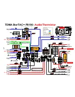 Preview for 125 page of Motorola Timeport P8190 Service Manual