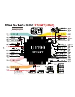 Preview for 133 page of Motorola Timeport P8190 Service Manual