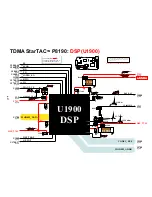 Preview for 135 page of Motorola Timeport P8190 Service Manual