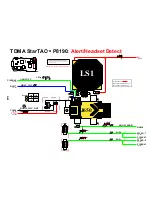 Preview for 143 page of Motorola Timeport P8190 Service Manual