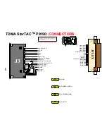 Preview for 145 page of Motorola Timeport P8190 Service Manual