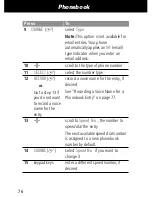 Preview for 78 page of Motorola Timeport Phone User Manual