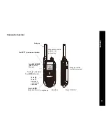 Предварительный просмотр 77 страницы Motorola TLKR T7 Owner'S Manual