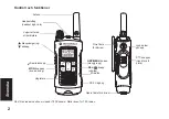 Предварительный просмотр 12 страницы Motorola TLKR T80 EXTREME Manual