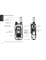 Preview for 5 page of Motorola TLKR T80 Setup & User Manual