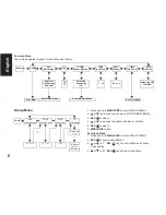 Preview for 9 page of Motorola TLKR T80 Setup & User Manual