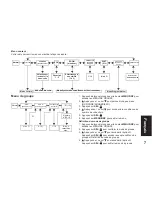 Preview for 32 page of Motorola TLKR T80 Setup & User Manual