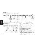 Preview for 55 page of Motorola TLKR T80 Setup & User Manual