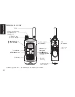 Preview for 75 page of Motorola TLKR T80 Setup & User Manual