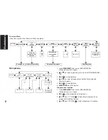 Preview for 79 page of Motorola TLKR T80 Setup & User Manual