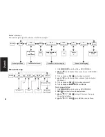 Preview for 91 page of Motorola TLKR T80 Setup & User Manual