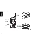 Preview for 4 page of Motorola TLKR T92 H2O Owner'S Manual