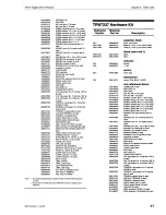 Предварительный просмотр 35 страницы Motorola TPN1185B Service Manual