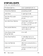 Preview for 12 page of Motorola TX550 User Manual