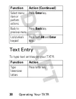 Preview for 32 page of Motorola TXTR x5 User Manual