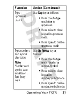 Preview for 33 page of Motorola TXTR x5 User Manual