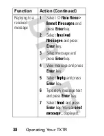 Preview for 40 page of Motorola TXTR x5 User Manual