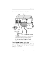 Preview for 31 page of Motorola V.3600 User Manual