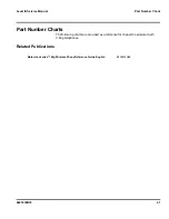 Preview for 44 page of Motorola V series 60g Service Manual