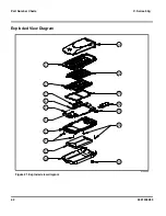 Preview for 45 page of Motorola V series 60g Service Manual