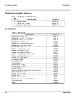 Preview for 47 page of Motorola V series 60g Service Manual