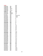 Preview for 49 page of Motorola V series 60g Service Manual