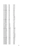 Preview for 51 page of Motorola V series 60g Service Manual