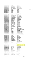 Preview for 53 page of Motorola V series 60g Service Manual