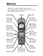 Preview for 3 page of Motorola V series 60g User Manual