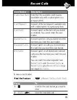 Preview for 87 page of Motorola V series 60g User Manual