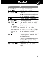 Preview for 91 page of Motorola V series 60g User Manual