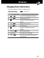 Preview for 105 page of Motorola V series 60g User Manual