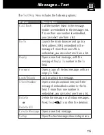 Preview for 117 page of Motorola V series 60g User Manual