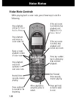 Preview for 130 page of Motorola V series 60g User Manual