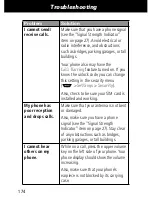 Preview for 176 page of Motorola V series 60g User Manual